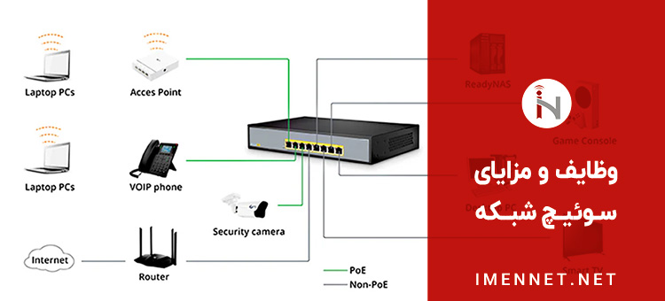 وظایف سوئیچ شبکه و مزایای آن چیست؟